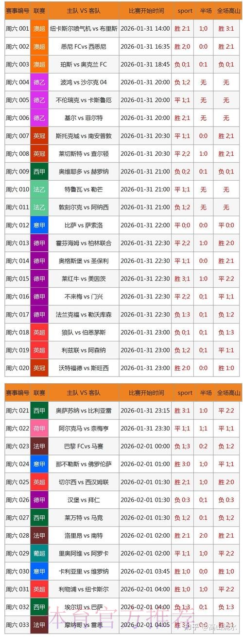 安卓端世界杯博彩应用优选 安卓端世界杯博彩应用优选