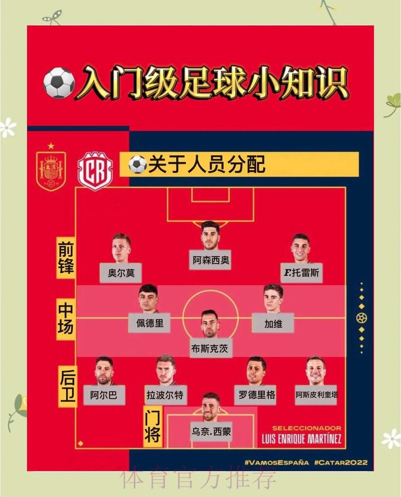世界杯滚球入口:精选推荐 世界杯滚球入口:精选推荐