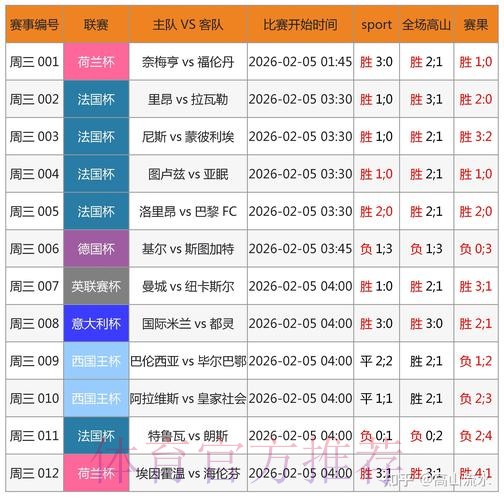 世界杯博彩平台全站信息深度解读 世界杯博彩平台全站信息深度解读