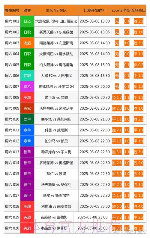 世界杯博彩平台全站信息深度解读 世界杯博彩平台全站信息深度解读