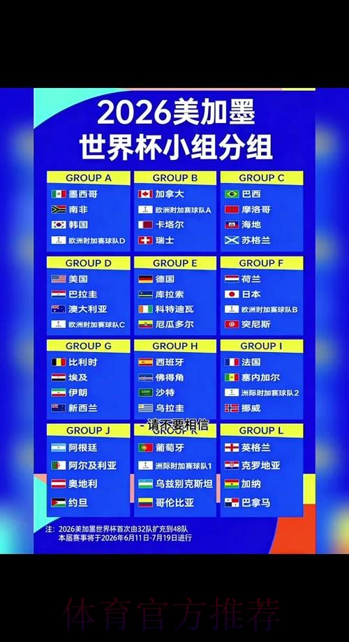 2026年世界杯比分实时播报 2026年世界杯比分实时播报