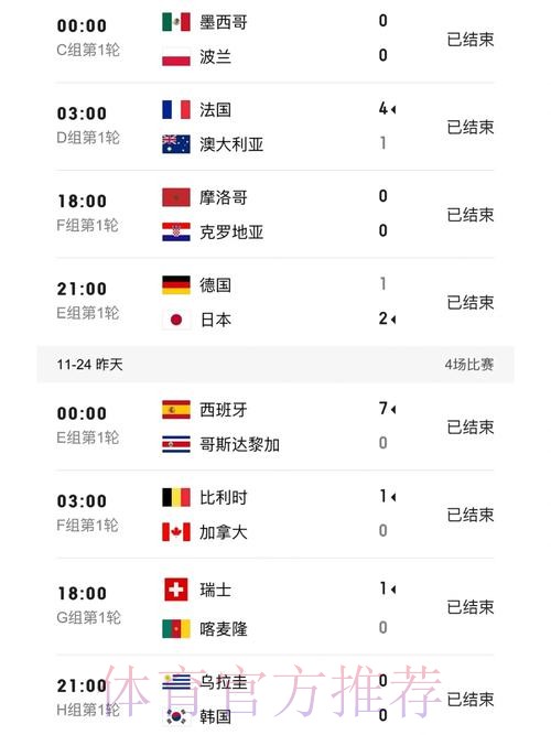 免费观看世界杯比分的实时入口 免费观看世界杯比分的实时入口