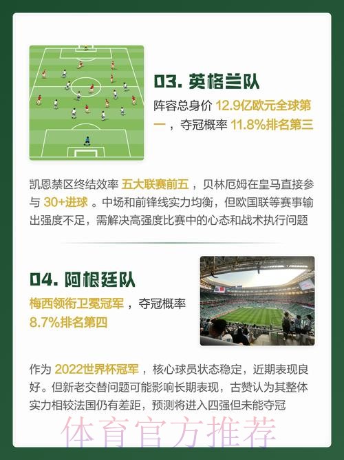 免费领取世界杯预测要点