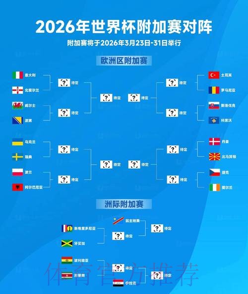 2026年世界杯手机投注全攻略